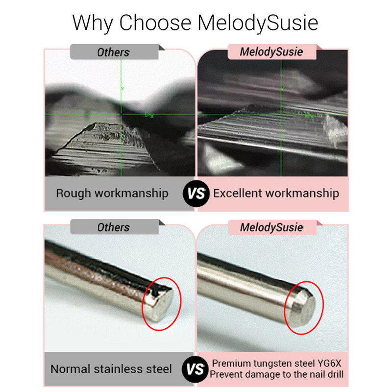 Teemantmaniküüri lõikurid akrüülküünte jaoks Professionaalsed küünepuuriotsakud Küünenaha küüneotsakud Kodusalongi jaoks