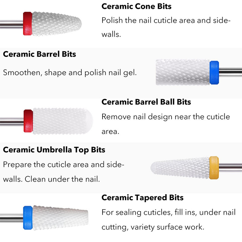 Keramičke svrdla za nokte Profesionalno glodalo Odstranjivač zanoktica Nisko zagrijavanje Zaštita od prašine za manikuru Nail Art Dodaci