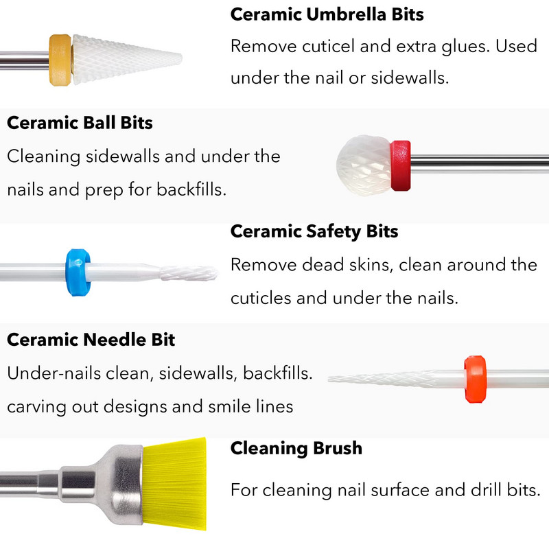 Keramičke svrdla za nokte Profesionalno glodalo Odstranjivač zanoktica Nisko zagrijavanje Zaštita od prašine za manikuru Nail Art Dodaci