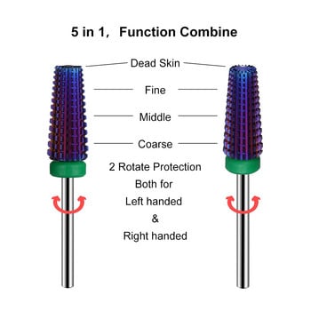 Τρυπάνι νυχιών πολλαπλών λειτουργιών (χοντρό, μωβ) 5 σε 1 κωνικό σχήμα ευθεία κοπή Χρήση τόσο για αριστερόχειρες όσο και για δεξιόχειρες