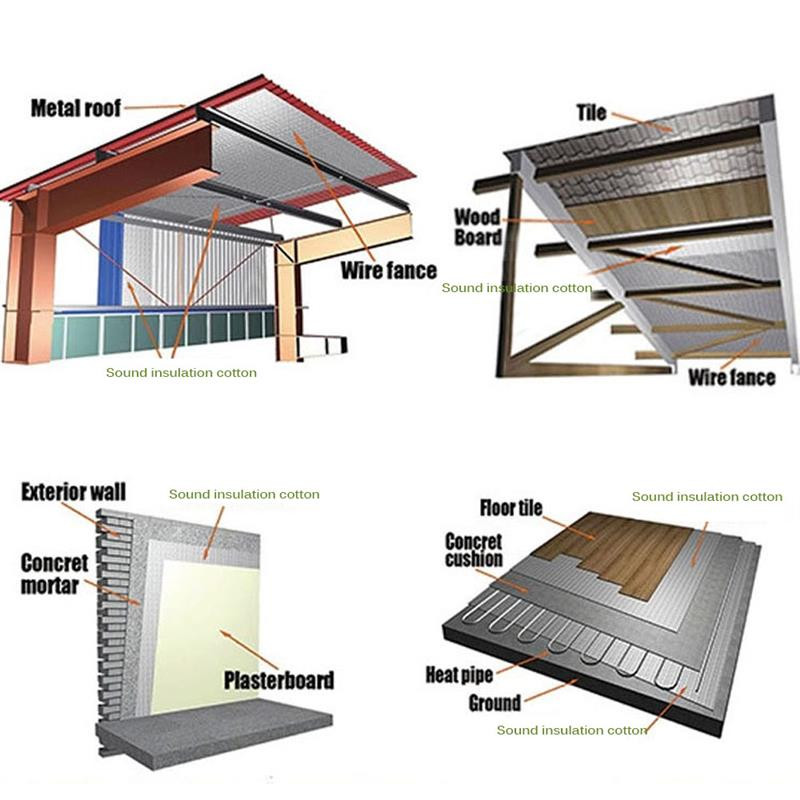 Atsparumas gniuždymui atsparus vandeniui izoliacija uždarų porų putplasčio lakštas stabilus garso izoliacija, slopinanti izoliacija medvilnė