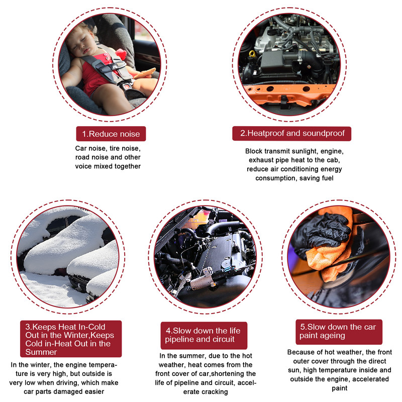 Uxcell Car Heatproof Wave Foam Deadener 50cmX203cm Μαύρο Ματ Ηχοκαθαριστής Αυτοκινήτου Κάλυμμα Ουράς Πόρτας Ηχομόνωση Βαμβακερή μόνωση