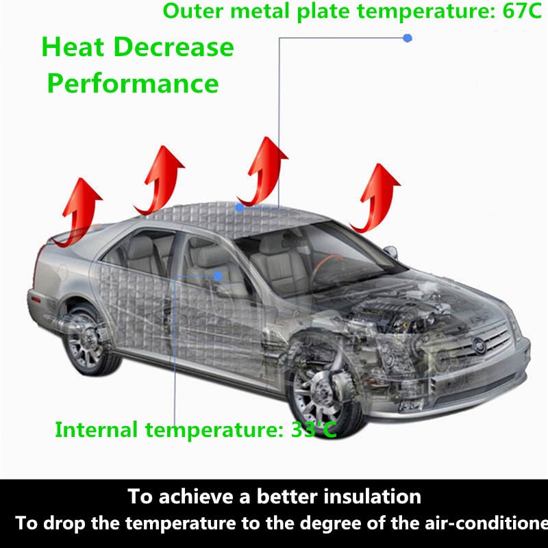 9 buc. Amortizor de zgomot auto auto izolator de zgomot Camion anti-zgomot izolare fonică din bumbac covoraș de spumă cu celule termice, rezistent la apă