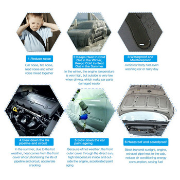 6mm/10mm Στερεοφωνική μόνωση θορύβου αυτοκινήτου Ηχομονωτικό μαξιλαράκι απόσβεσης 50*200cm Pad Woofer Noise Insulation Ηχομόνωση