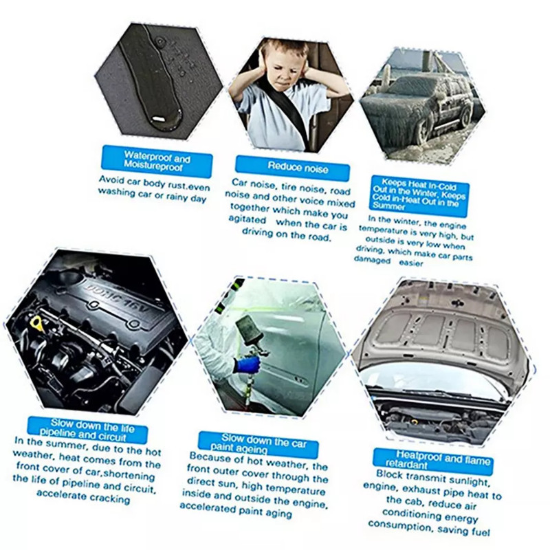 Heli akustiline neeldumine auto kuumakindel lainevahu summutaja auto helikindel puuvillane isolatsioon