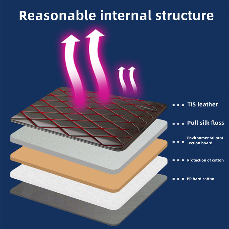 50,4 x 31,5 inča madrac za automobil koji se ne napuhava, dvostrani sklopivi madrac za automobil SUV, prijenosni SUV madrac za kampiranje na otvorenom