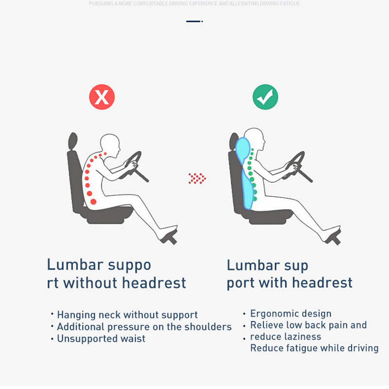 Pernă pentru masaj pentru gâtul mașinii Pernă de susținere lombară Scaun auto Călătorie Relaxează cap Suport talie spumă cu memorie Tetiera pentru mașină Perna pentru spate