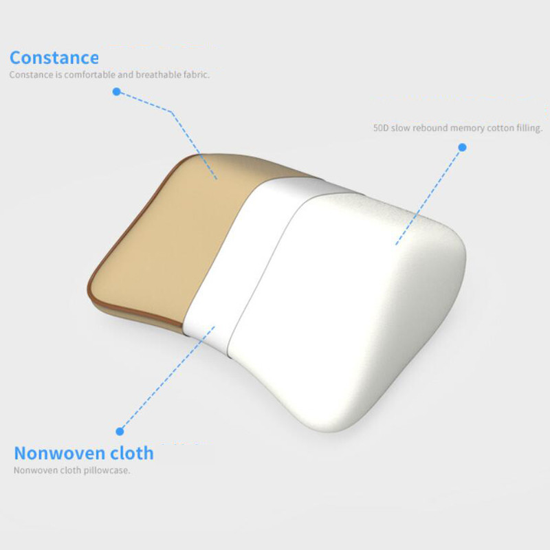 CDCOTN automobilių galvos atramos pagalvėlė pagalvė, kaklo atrama, atmintis, medvilninis audinio dangtelis, minkštas galvos atramas kelionei Automobilių automobilių priedai