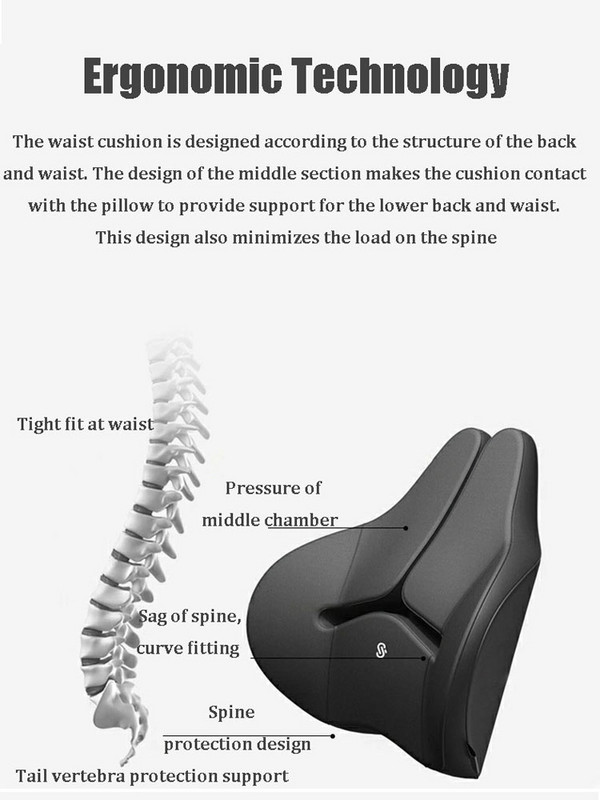 Prozračni naslon za glavu za autosjedalicu Jastuk za autosjedalicu Jastuk za autosjedalicu Univerzalna memorijska pjena za potporu glave u lumbalnom dijelu struka Štitnik za vrat