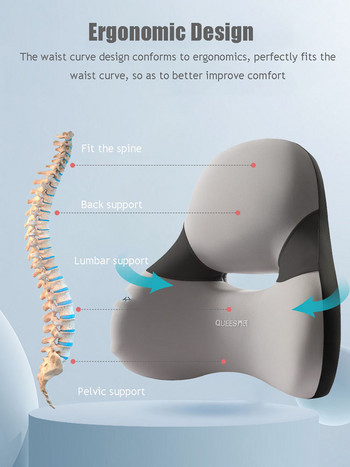 Μαξιλάρι λαιμού μνήμης αυτοκινήτου Μαξιλάρι οσφυϊκής υποστήριξης Αναπνεύσιμο αυτόματο κάθισμα Ταξίδι Relax Head Supports στη μέση Σετ Ρυθμιζόμενο προσκέφαλο