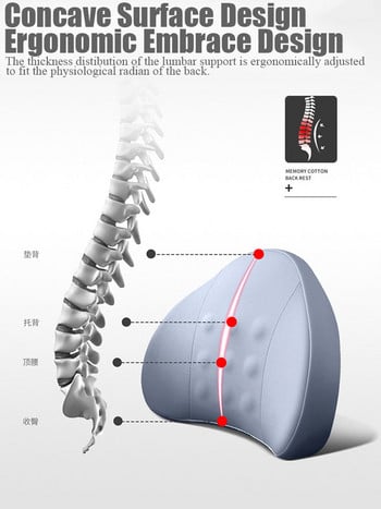 Μασάζ αυτοκινήτου Μαξιλάρι οσφυϊκής υποστήριξης Universal μαξιλάρι αυχένα αυτοκινήτου Αυτόματο μαξιλάρι πλάτης καθίσματος ασφαλείας Μαξιλάρι μέσης αφρού μνήμης αργή ανάκαμψη