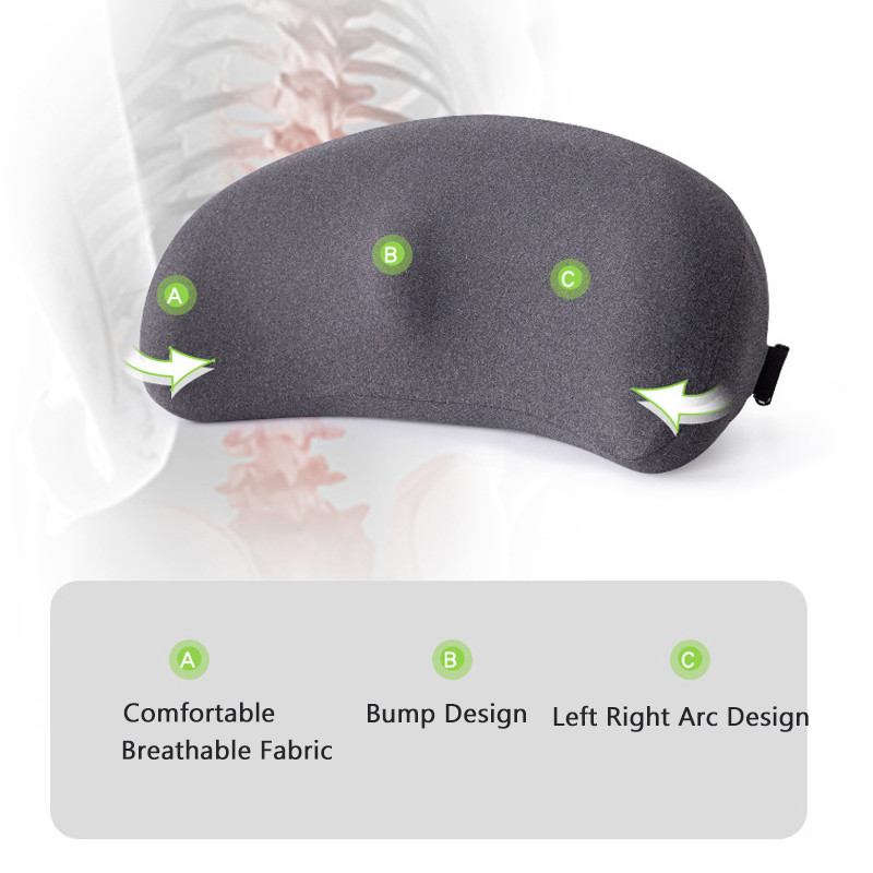 Jastuk za lumbalni dio od memorijske pjene za sjedenje Podrška za struk Lumbalni jastučić za pranje naslona za leđa Uredsko autosjedalo Jastučić protiv bolova u trtici