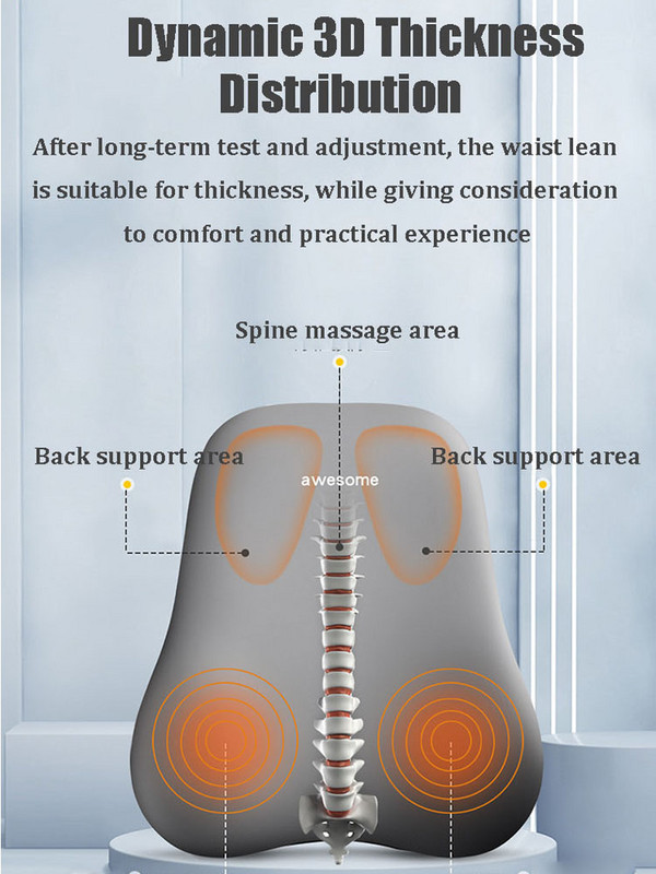 Perna auto Perna cu spumă cu memorie pentru gât Suport lombar cervical Tetiera automată Pernă pentru spate Pernă pentru spate Seturi de decorare interioară a mașinii