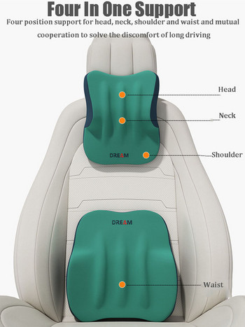 Μαξιλάρι οσφυϊκής υποστήριξης αυτοκινήτου Memory αφρός Μαξιλάρι Μαξιλάρι πλάτης καθίσματος αυτοκινήτου Μαξιλάρι πλάτης καθίσματος Μαλακό Κιτ αυτοκινήτου για τη μέση
