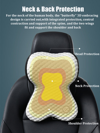 2023 Автомобилна лумбална опора Облегалка за глава Поддръжка на възглавница за врата Универсална мека възглавница за врата Възглавница за кола Възглавница за седалка от мемори пяна за дома