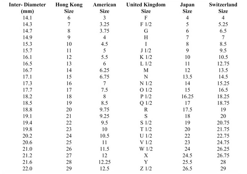 Ново оборудване за измерване на размерите на пръстите Пръстен с метална пръчка Sizer Ring Stick Enlarger Дорник Комплект инструменти за измерване на брачен пръстен