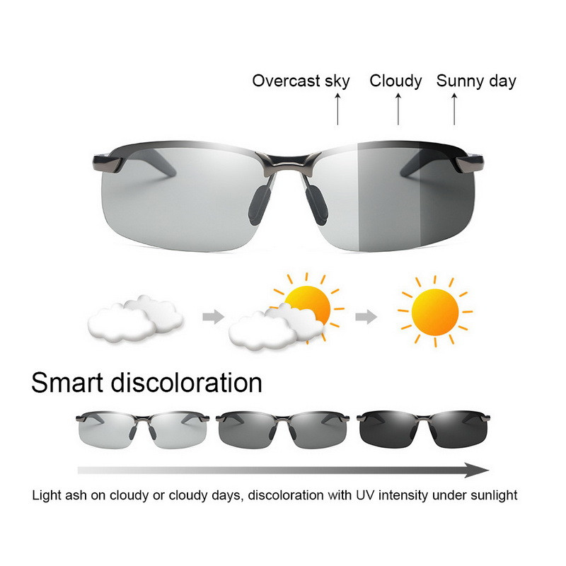 Φωτοχρωμικά ανδρικά γυαλιά ηλίου Polarized Driving Chameleon Γυαλιά Ανδρικά αλλαγή χρώματος Γυαλιά ηλίου Day Night Vision Γυαλιά οδηγού
