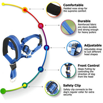 Ρύγχος στόματος σκύλου για μικρά μεγάλα σκυλιά Ρύγχος με ρυθμιζόμενο διχτυωτό πλέγμα που αναπνέει ρύγχος κατοικίδιων ζώων Εκπαίδευση Leash Leader Control Ρύγχος Easy Fit