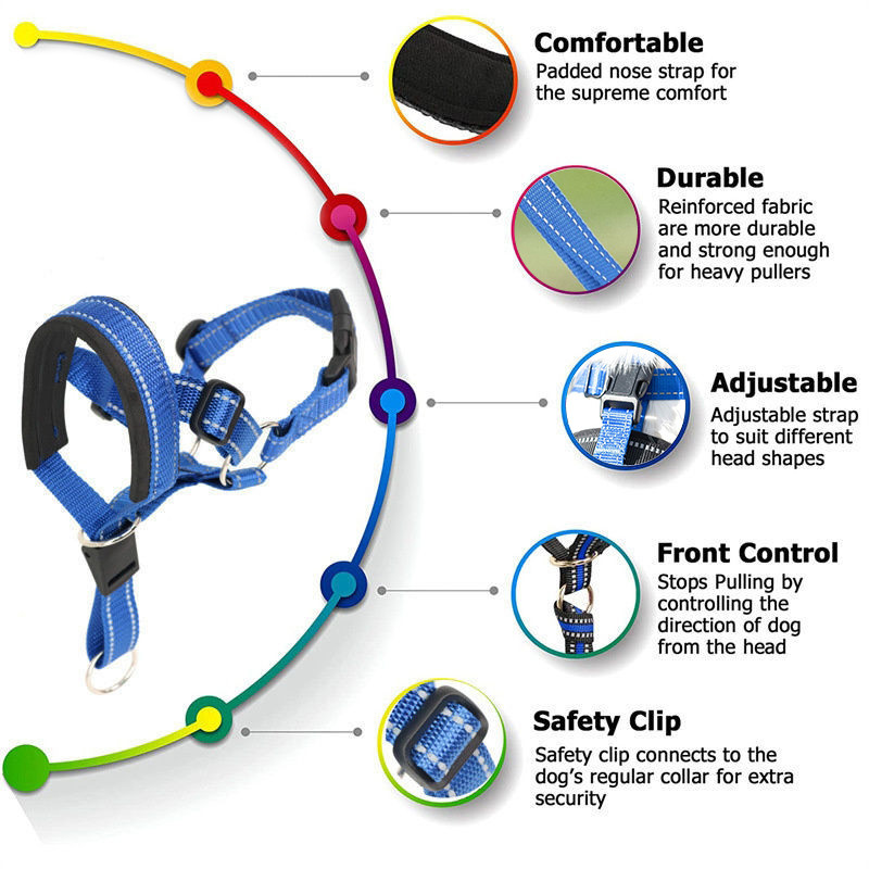 Kutyaszájú szájkosár kisméretű, nagytestű kutyák számára Állítható hálós, légáteresztő kisállatszáj szájkosar Kiképző póráz Vezérszabályozás Könnyen illeszkedő szájkosár