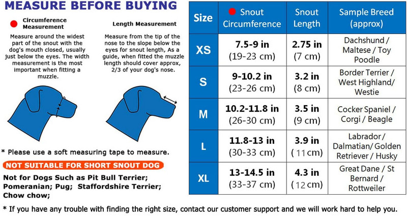 Ρύγχος σκύλου, Ρύγχος με αναπνεύσιμο καλάθι για μεσαίους, μεγάλους και X-large σκύλους, Σταματήστε το δάγκωμα, το γάβγισμα και το μάσημα, το καλύτερο για επιθετικούς σκύλους