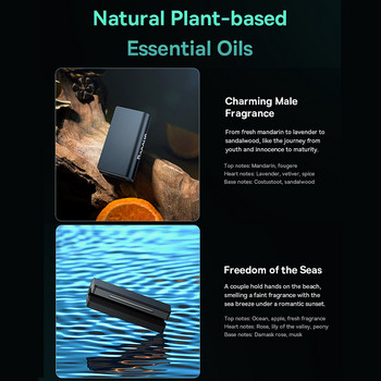 Baseus Car Air Freshener Perfume Fragrance for Auto Air Vent Freshener 60 Days Long-lasting Scent Mini Car Clip Diffuser