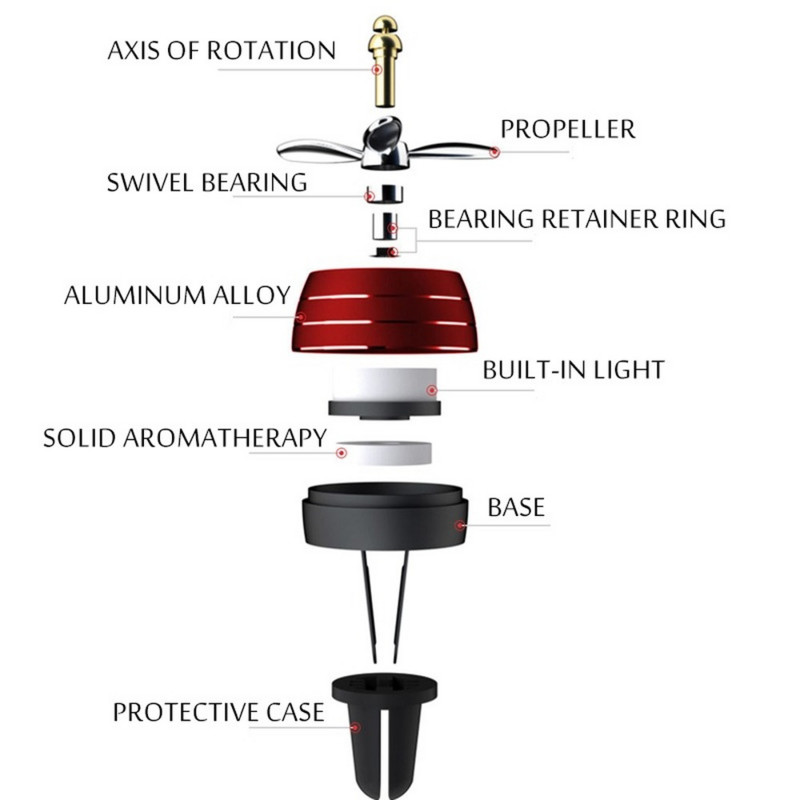 LED Šareni automobilski propeler Odvod zraka Automobilski difuzor Automobilski osvježivač zraka Parfem Automobilska kopča za parfem Dekoracija parfema Dodaci za automobil