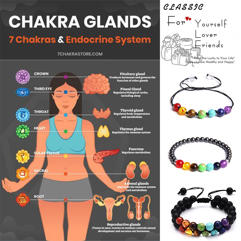 7 Čakra Reiki Perle od prirodnog kamena Okrugle labave perle 8 mm Fit DIY Izrada Narukvica Ogrlica Naušnice Dodaci za nakit Veleprodaja