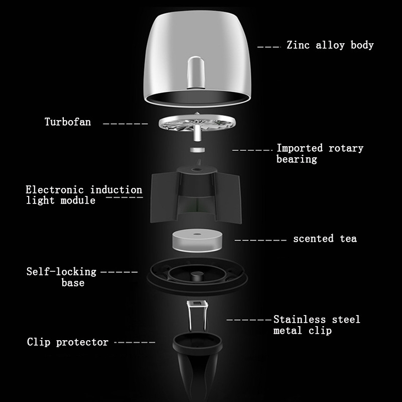 Kreatív autós klíma kivezető parfüm Air Force motor forma légfrissítő propeller Design autó parfüm dekor autó diffúzor