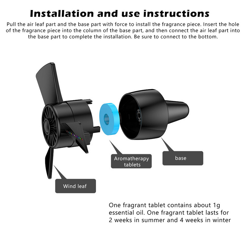 Propeller autós légfrissítők légfrissítők szellőző kapcsok LED lámpával USB töltő parfüm diffúzor aromaterápia ventilátor dekorációhoz