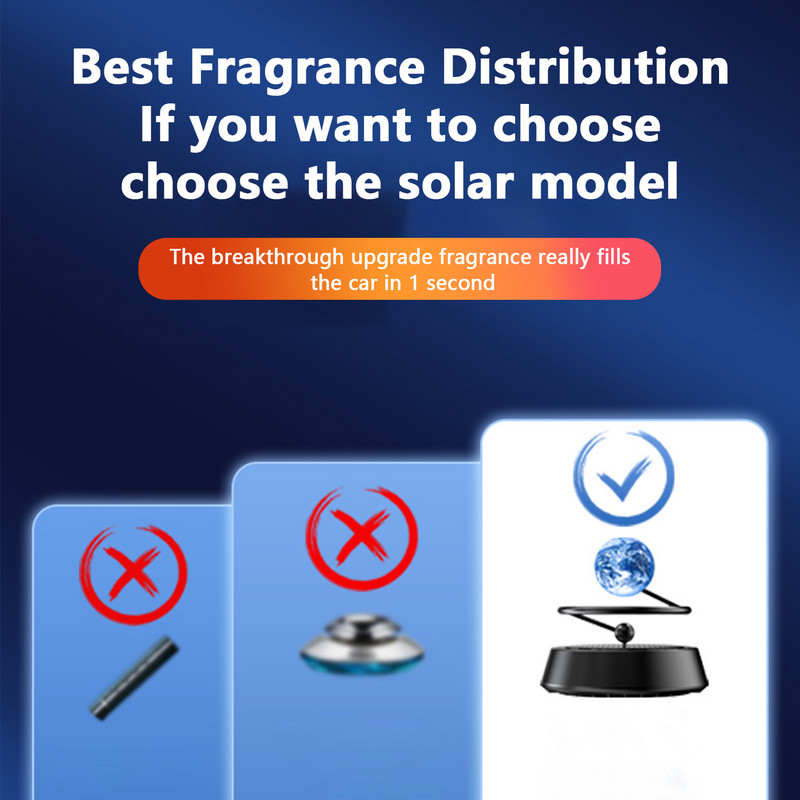 Auto osvježivač zraka Jupiter Eearth Planet Auto nadzorna ploča Aromaterapija Automobil Interijer vozila Rotirajući parfem Difuzor zraka Dekoracija