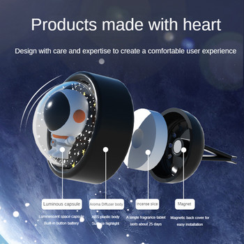 Освежител за въздух за кола Astronaut CreativeLED Space Capsule Outlet Fragrance Magnetic Design Автоаксесоари Интериор Парфюм Дифузен