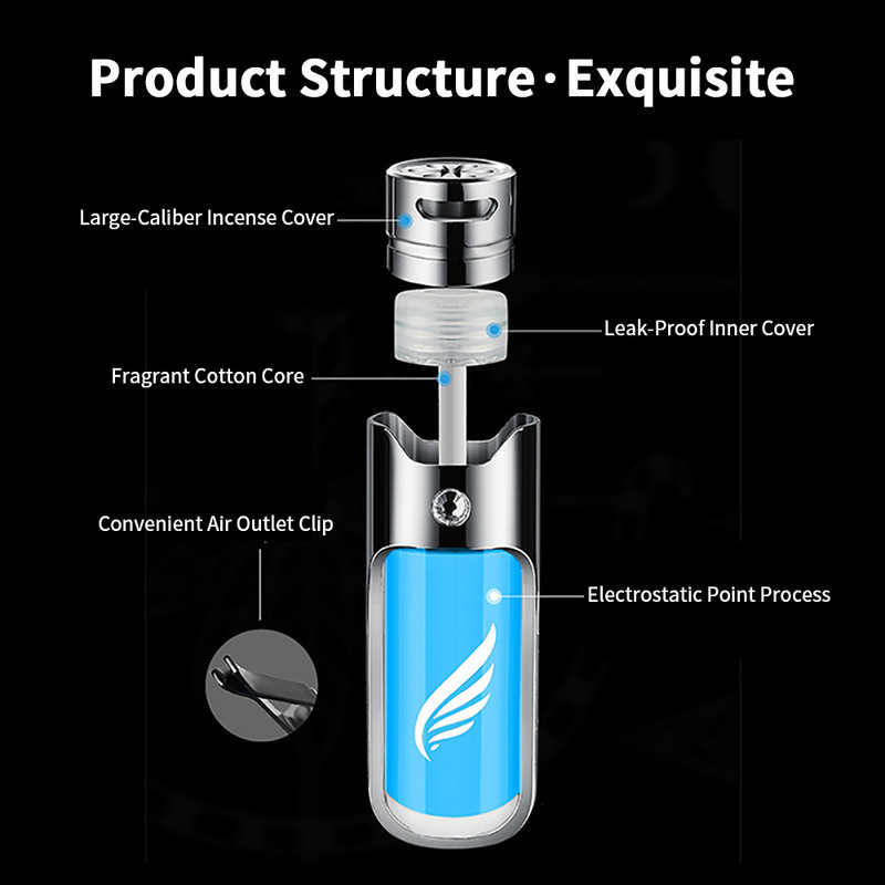 Odorizant de parfum pentru aerisire auto Difuzor de aer Parfum Miros de aer proaspăt în mașină Arome pentru stilul mașinii Accesoriu interior auto