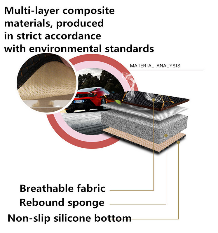 Lininiai automobilio sėdynių pagalvėlių užvalkalai Auto priekinė galinė pagalvė 5 sėdynės apsauga pagalvėlė Automobilinė kėdutė lininė pagalvėlė Automobilio interjero priedai