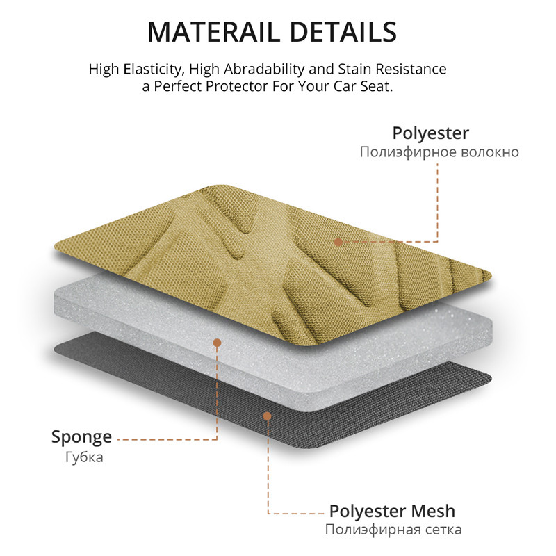 Navlake za sjedala tipa 2+1 Navlake za sjedala automobila za transporter/kombi, univerzalne za Iveco Daily za 2 + 1 Ford Transit za Citroen Jumpy 2005.