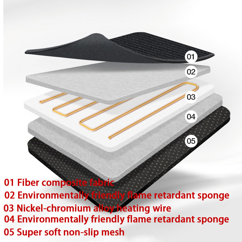 Husa scaun auto incalzita 12V Perna scaun cu incalzire rapida pentru iarna Scaun cald Accesorii auto Incalzitor interior universal