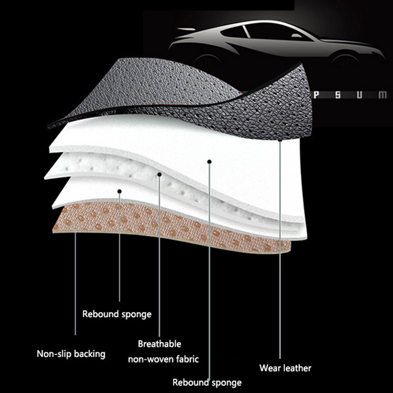 Luksuslik nahast autoistmekate MERCEDES BENZ ABCESRG CL CLA CLK CLS ML GL GLA GLC GLE GLS X klassi istmepadja jaoks