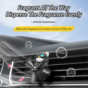 Αποσμητικό χώρου αυτοκινήτου Pilot Περιστρεφόμενη Έξοδος Προπέλας Άρωμα Μαγνητικό Σχέδιο Auto Accessories Interior Perfume Diffuse