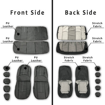 Universal προστατευτικό κάλυμμα καθίσματος αυτοκινήτου PU Δερμάτινα αξεσουάρ αυτοκινήτου Πατάκια καθίσματος Εσωτερικά μέρη Εργαλείο μαξιλαριού για SUV Sedan Hatchback