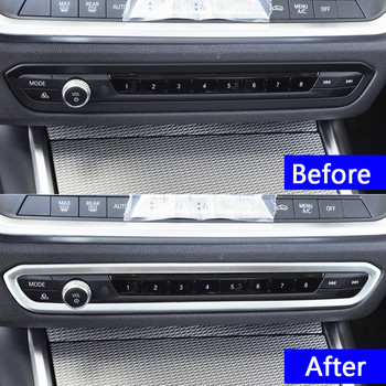Оформление на автомобила Централна конзола Обемна рамка Декорация на капака Стикер за облицовка за BMW 3 Series G20 G28 2020 интериорни аксесоари