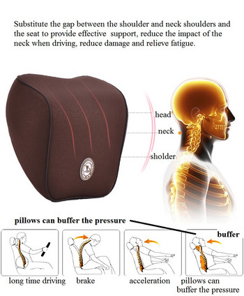 Comfort Car Cushion Relieve Pain Pain Μαξιλάρι μέσης Memory Foam Μαξιλάρια Πόνος στη μέση Μαξιλάρι Διόρθωση Στάσης Πλάτη