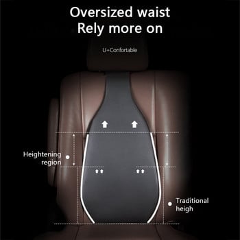 Нова динамична опора за въздушна възглавница Лумбална възглавница Смарт лумбална опора Възглавница за автомобили Автоматична универсална облегалка на седалката Облегалка за кръста Протектор