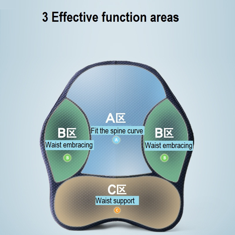 Veliki jastuk za stolicu Ortopedska potpora za leđa Lumbalni jastuk Najbolji vrhunski uredski jastuk od memorijske pjene Ergonomski ublažava bolove u donjem dijelu leđa