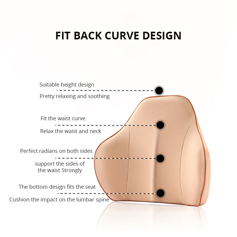 Ortopéd deréktámasz párna hátpárna memóriahabos háttámlával