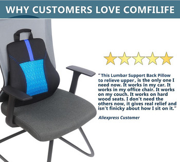 Μαξιλάρι πλάτης οσφυϊκής υποστήριξης για καρέκλα γραφείου/αυτοκίνητο, Memory foam πλάτης μαξιλάρι με πλήρη διόρθωση στάσης - Relief Lower