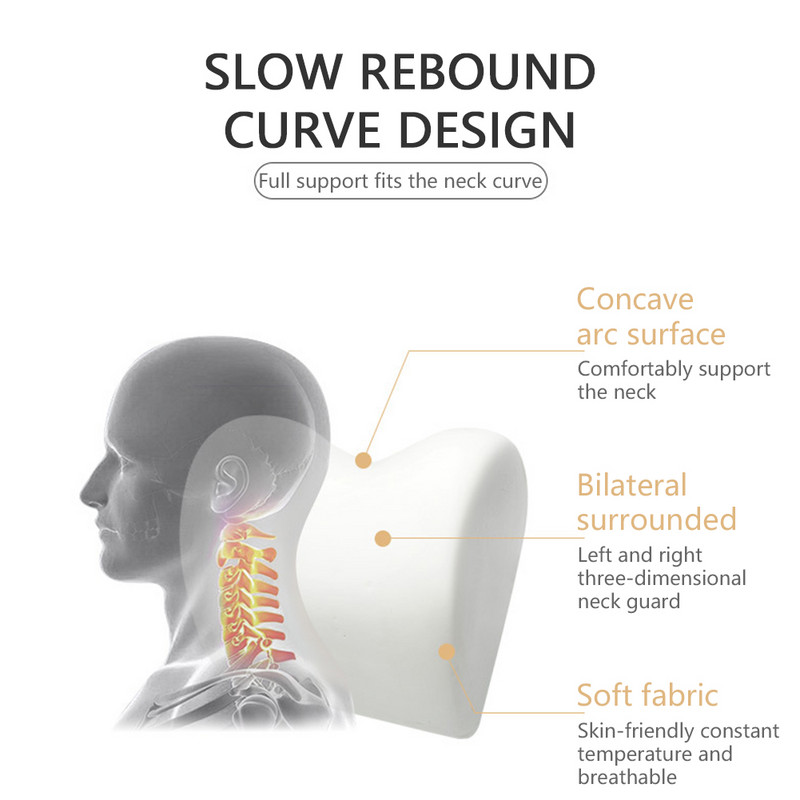 DOKIA PU kožni naslon za glavu u automobilu Jastuk za potporu za lumbalni naslon za leđa Jastuk od memorijske pjene za autosjedalicu i sjedalo za uredsku stolicu