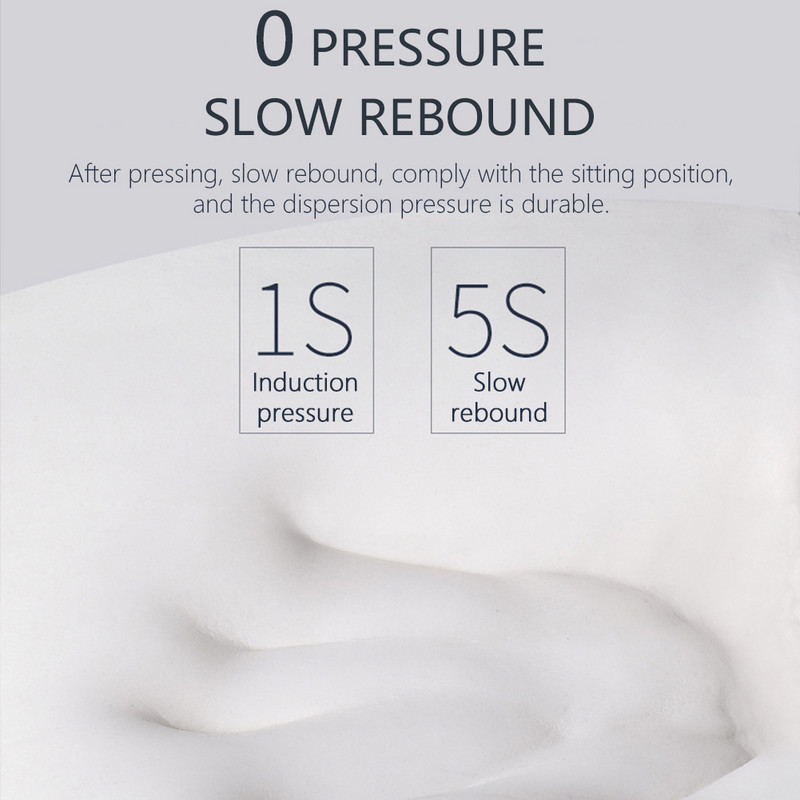 Suport pentru tetieră mașină Pernă pentru gât Pernă moale Lombară pentru mașină Flanel Memory Bumbac Pernă de înălțire a scaunului auto Îngrijire lombară