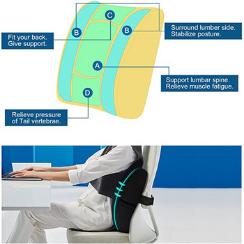 Μαξιλάρι οσφυϊκής υποστήριξης Memory Foam για Μαξιλάρι πλάτης καρέκλας για γραφείο αυτοκινήτου Υποστήριξη πλάτης καρέκλας γραφείου Υποστήριξη πλάτης οσφυϊκής καρέκλας