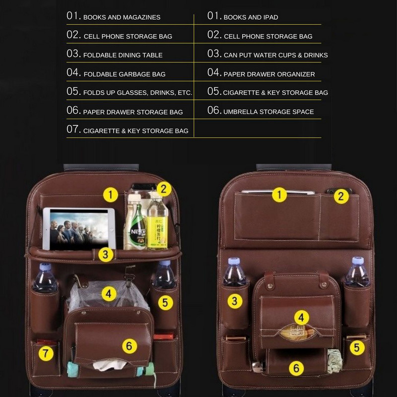 Automobilio galinės sėdynės laikiklis su jutiklinio ekrano planšetinio kompiuterio laikikliu Automatinės saugojimo kišenės, uždengiančios automobilio sėdynės nugaros apsaugos, skirtos kelionėms vaikams