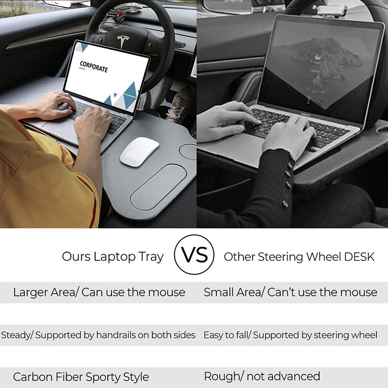 Tesla Model 3 2022 Model Y laptop tálca Kormánykerék íróasztal autós asztalhoz Laptop ételtálcák Élelmiszer ülés utazótálca