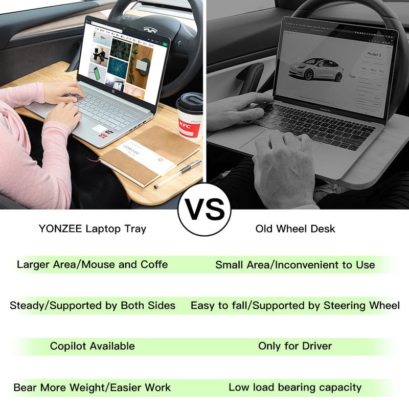 YZ Tesla Model 3 asztali asztali autós kormánykerék laptop tálca Tesla Model Y Model3 modellhez ModelY élelmiszer íróasztal hordozható irodai asztal